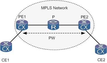 服務(wù)器運維技術(shù)_it運維服務(wù)流程圖_青島it外包運維服務(wù)