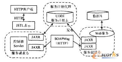 重慶it運維外包怎么樣_外包華潤做運維_服務器運維外包