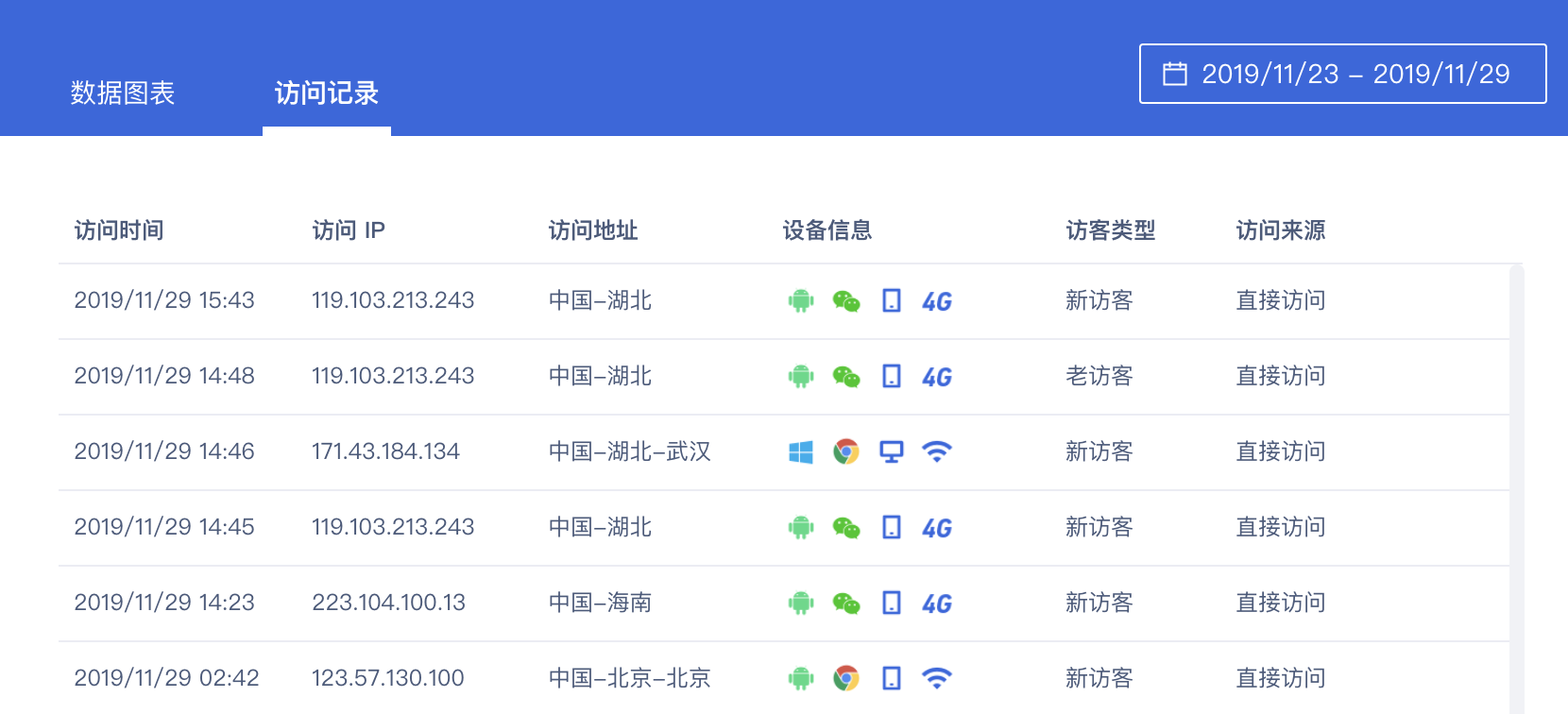 運(yùn)維服務(wù)口號(hào)大全_服務(wù)器運(yùn)維_運(yùn)維項(xiàng)目服務(wù)巡檢報(bào)告