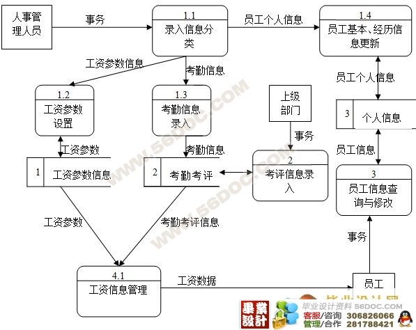 it技能外包_it維護外包_公司it外包