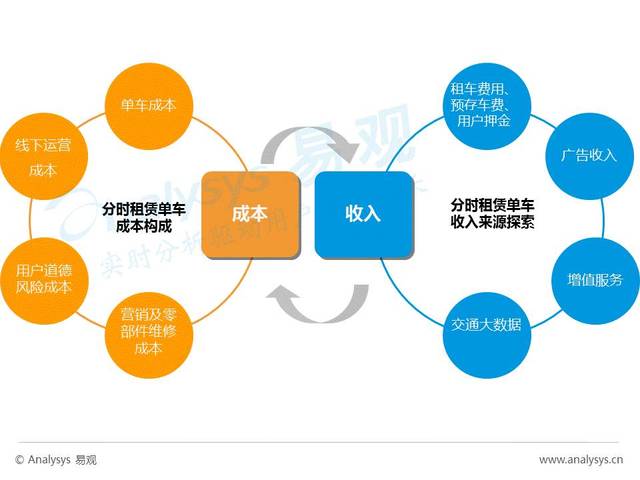 it外包服務(wù)合同模板.企業(yè)it服務(wù)合同_青島it外包_it外包