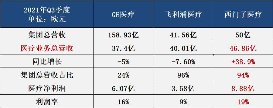 其他行業會有it人員么_it人員是什么_it技術人員