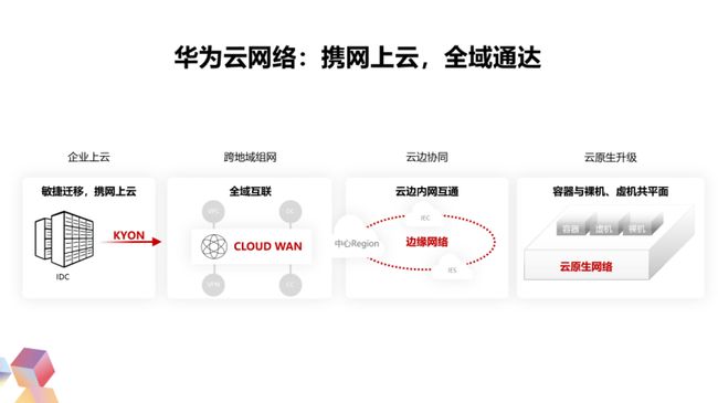 服務(wù)器運維技術(shù)_組織級運維服務(wù)目錄_應急指揮系統(tǒng)運維服務(wù)