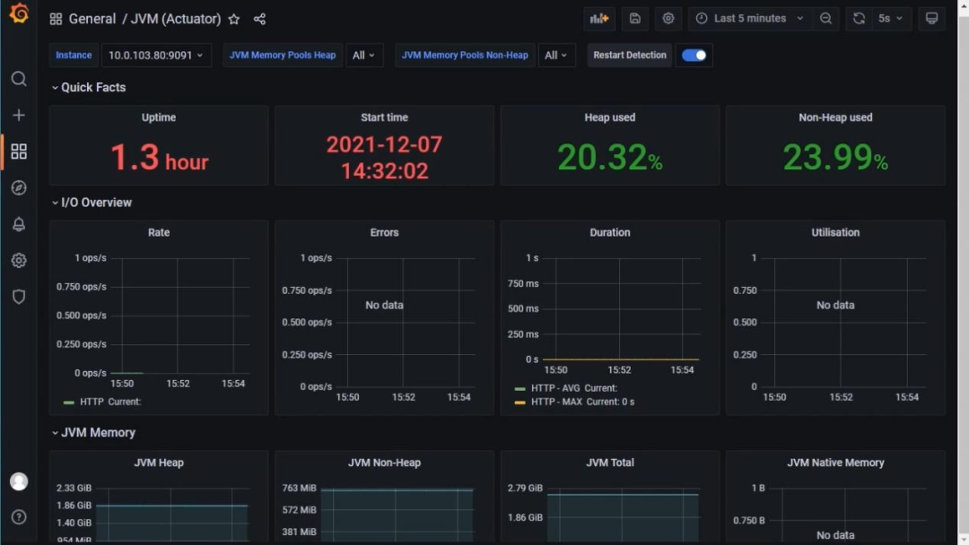it信息運(yùn)維_it運(yùn)維技術(shù)_it運(yùn)維管理
