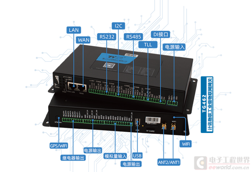 服務器運維技術_信息安全運維服務_聯通公司運維服務管控工作總結