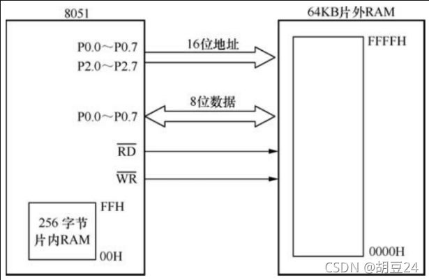 服務器運維_現代化工程項目的運維服務模式_組織級運維服務目錄